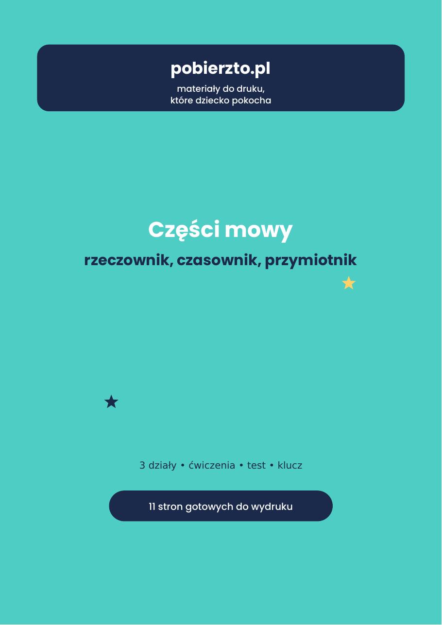 Części Mowy — Rzeczownik, Czasownik, Przymiotnik, okładka zestawu PDF do druku