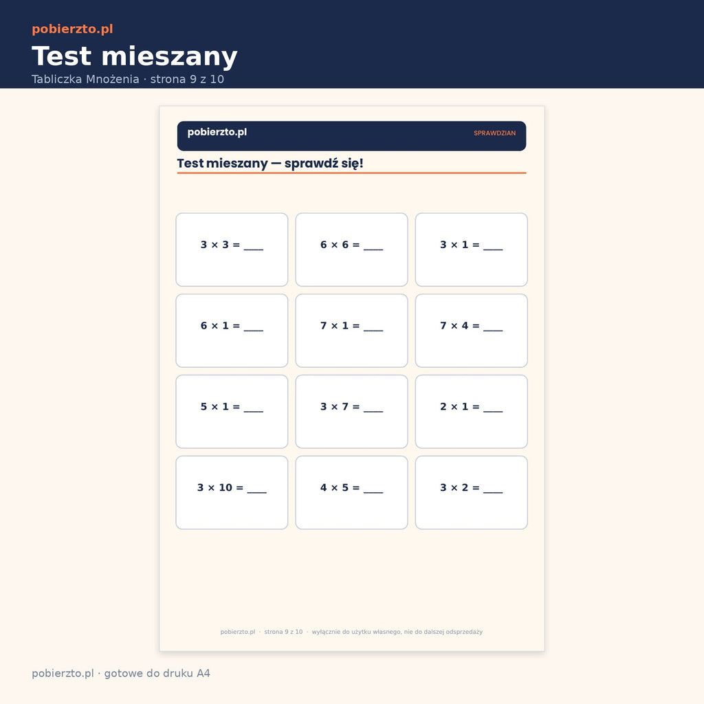 Test mieszany — sprawdzian z tabliczki mnożenia