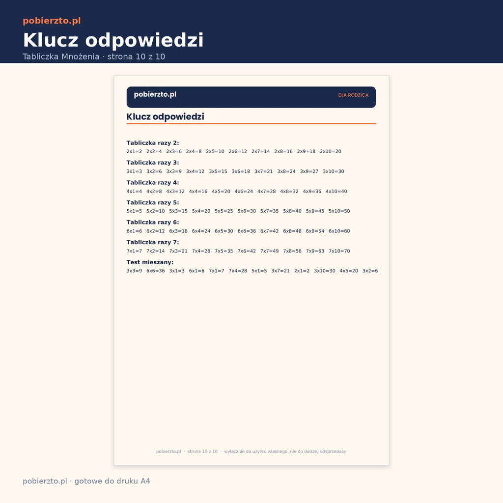 Klucz odpowiedzi dołączony do zestawu