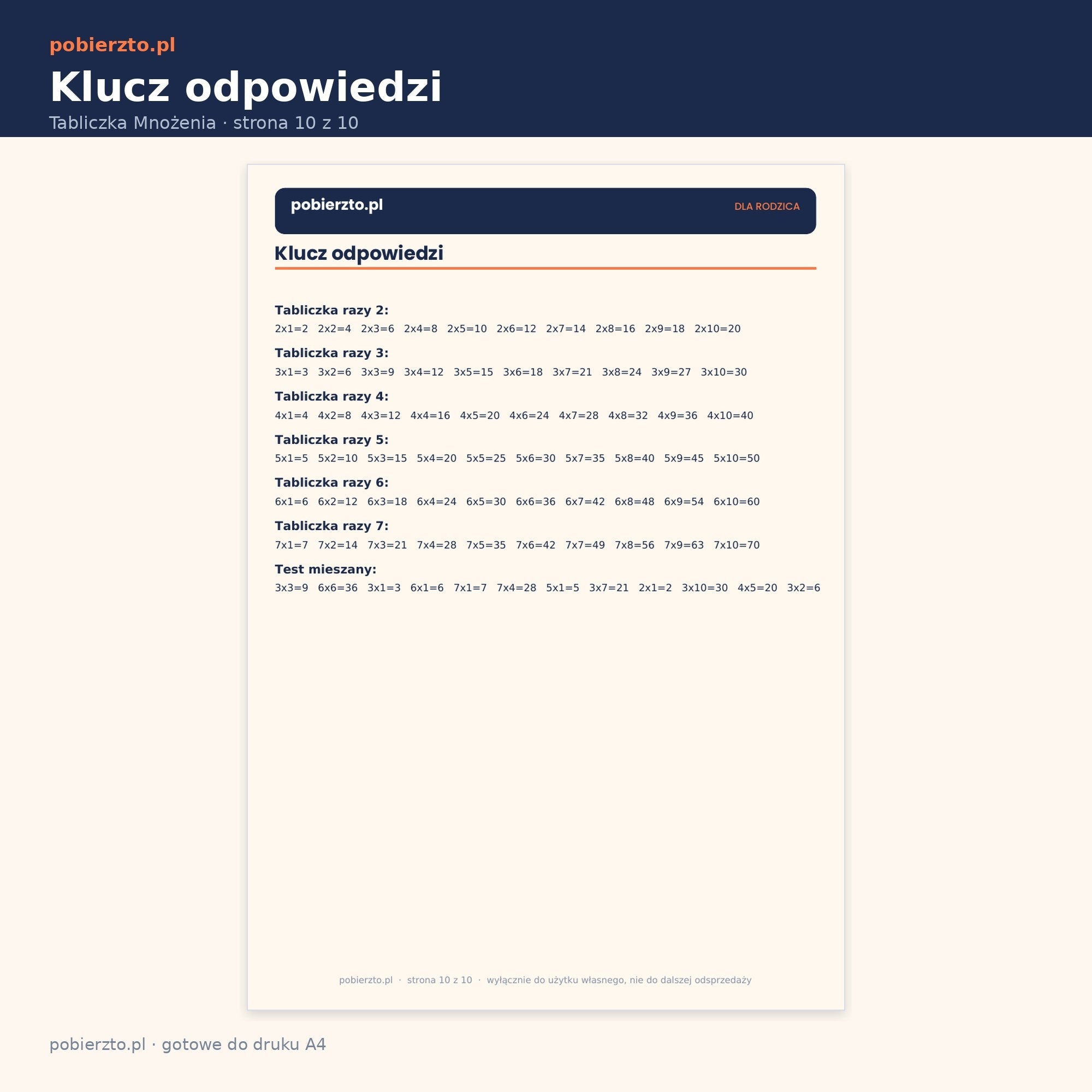 Klucz odpowiedzi dołączony do zestawu